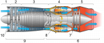 800px-Jet_engine_numbered_svg.png