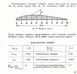 U-2.gif