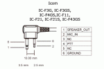 Icom_IC-F_ext_pinout.GIF