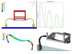 DROP-TEST-ANALYSIS-for-COMPOSITE-LANDING-GEAR-of-UAV-2.jpg