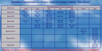 2014-08-07_10_42_45-1-Produkcija_KievProp.png