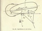 appliedaerodynam00bairrich_09_21Feb2009.jpg