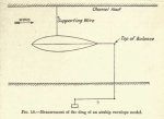 appliedaerodynam00bairrich_12_21Feb2009.jpg