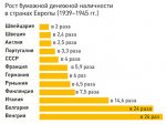 Inflation-1939-1945.PNG