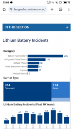 lithium Lithuania 25112024-1508.png