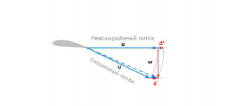 lidrag1c2.png
