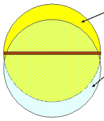 Эквивалентные сечения1.png