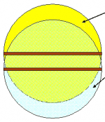 Эквивалентные сечения2.png