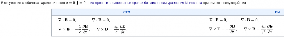 Screenshot 2026-02-15 at 04-57-29 Уравнения Максвелла — Википедия.png