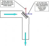 Кривое сопло.jpg