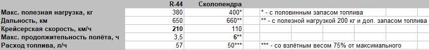 data1.png