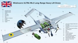 Uk-Ukr_OWA-UAV-Windracers-ULTRA-Mk2-cutaway.jpg