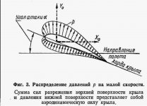 Давления на крыло.JPG
