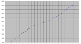 stat.png