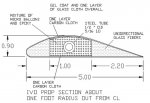 ivo-prop-cross-section_001.jpg