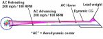 rotor_ac_diagram.jpg