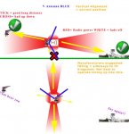 1356627674_24_FT14019_v-antenna_.jpg