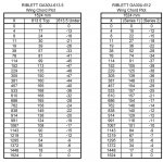 Airfoil_Sections_comparisons1_001.jpg