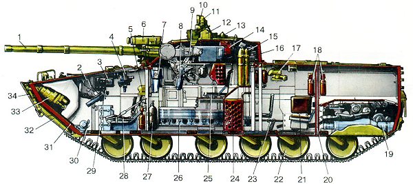 BMP-3cut.JPG