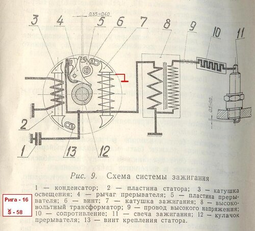 Зажигание д 8 схема