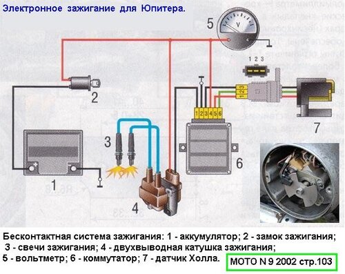 Подключение электронного зажигания юпитер 5 Кнопка вместо замка зажигания иж планета 5 Локо Авто.ру