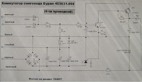 SECU-3.org