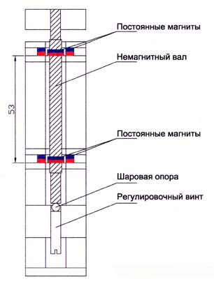 RPAMB_01.jpg