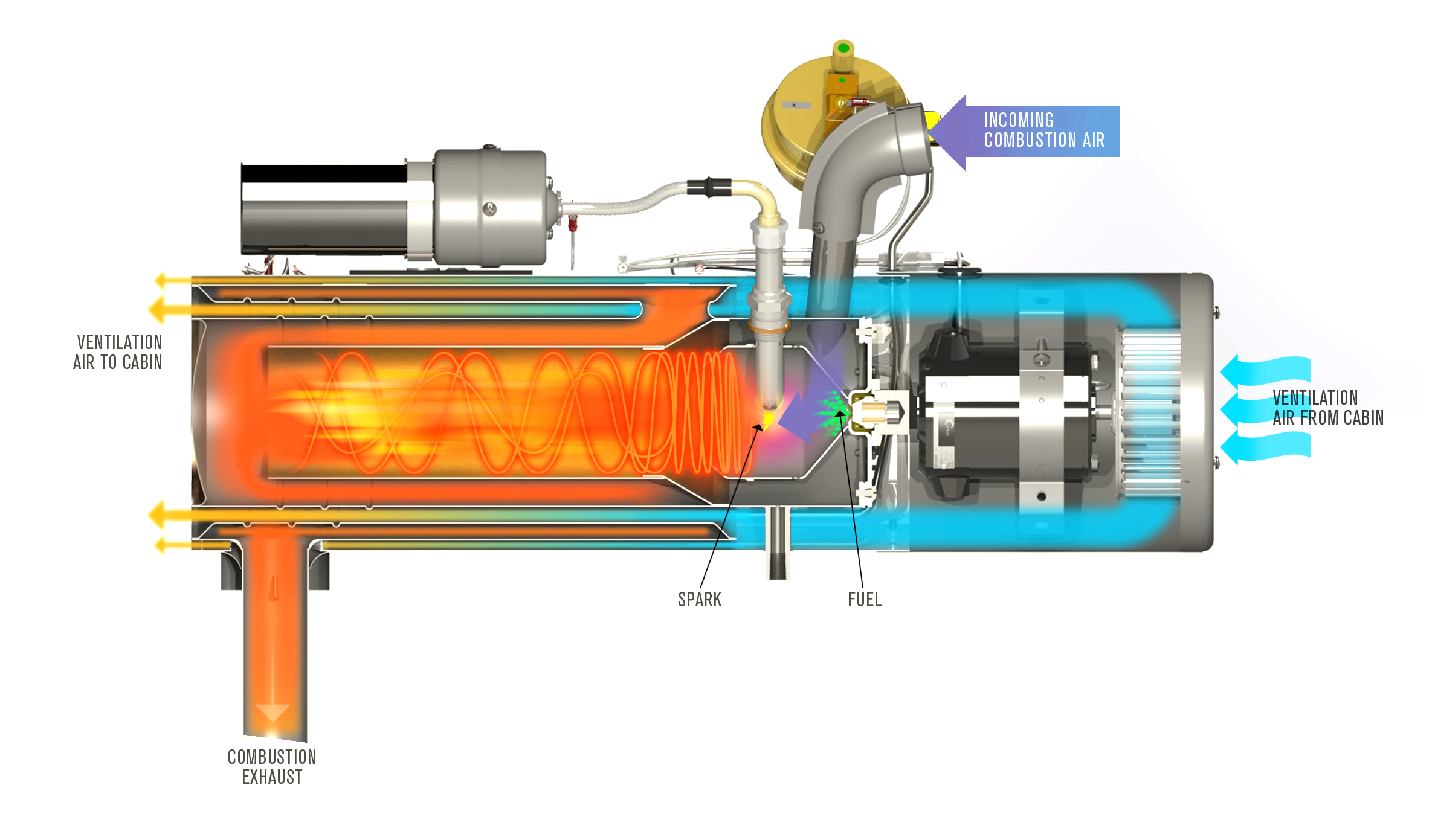 janitrol_safely_maximize_burn_efficiency.jpg