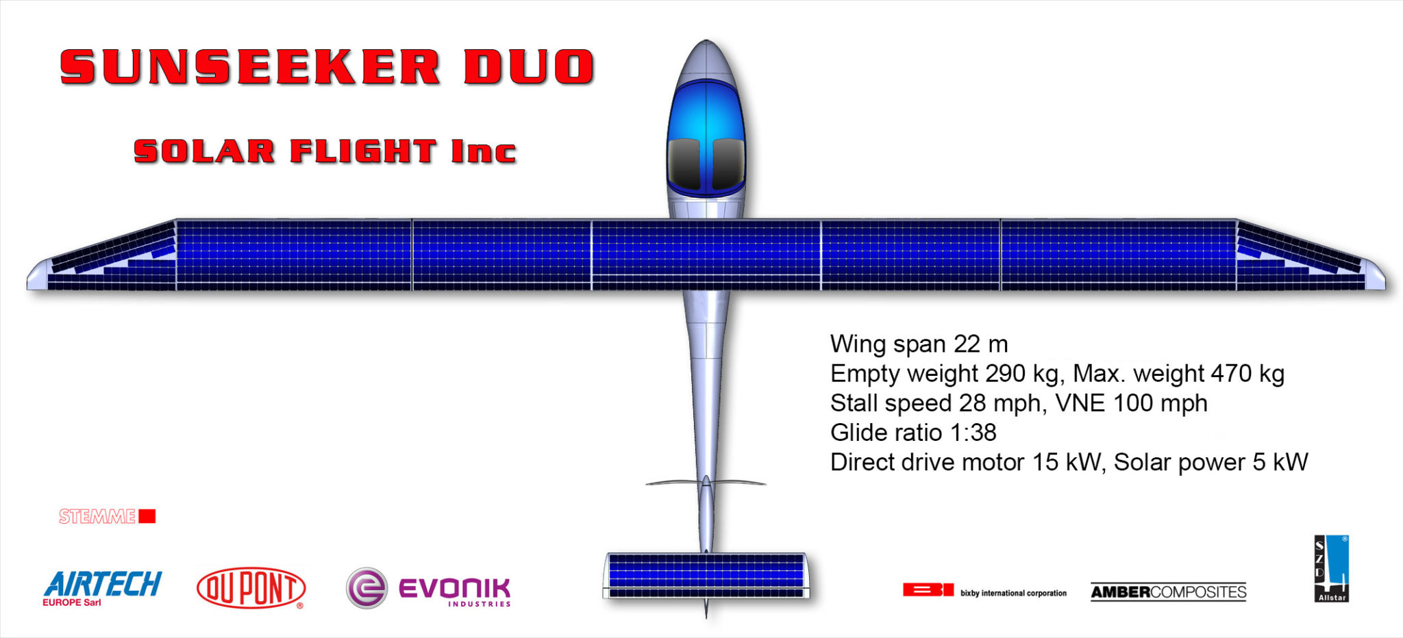 www.solar-flight.com