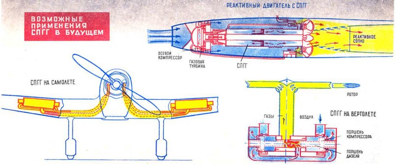 spgg-v-buduschem-samolete.jpg
