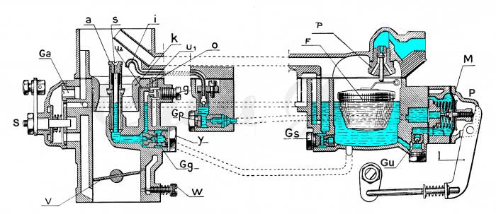 carburateur2.jpg