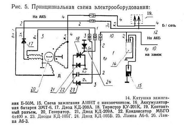 Вятка - электронная бесконтактная система зажигания ( БСЗ )