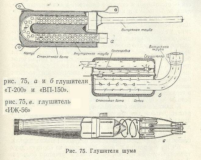 Чертеж тихого глушителя