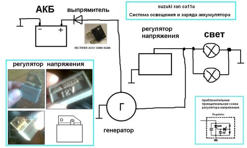 Реле регулятор для мотоцикла, принцип работы, схема, что делать если неисправен