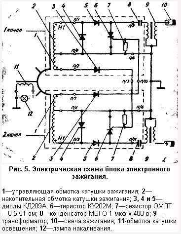 Ветерок 8 схема