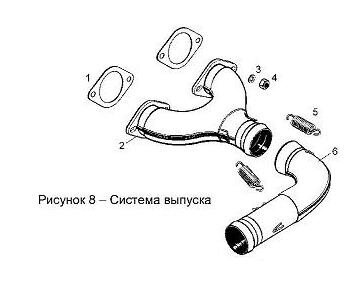 семейство рмз :: Форумы 4печника.рф