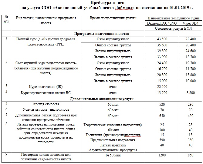 Спбгуга учебный план