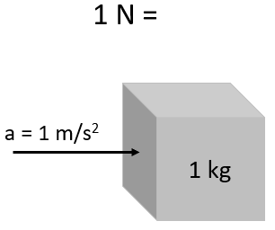 ru.m.wikipedia.org