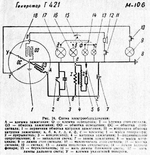 Схема электропроводки рига 4