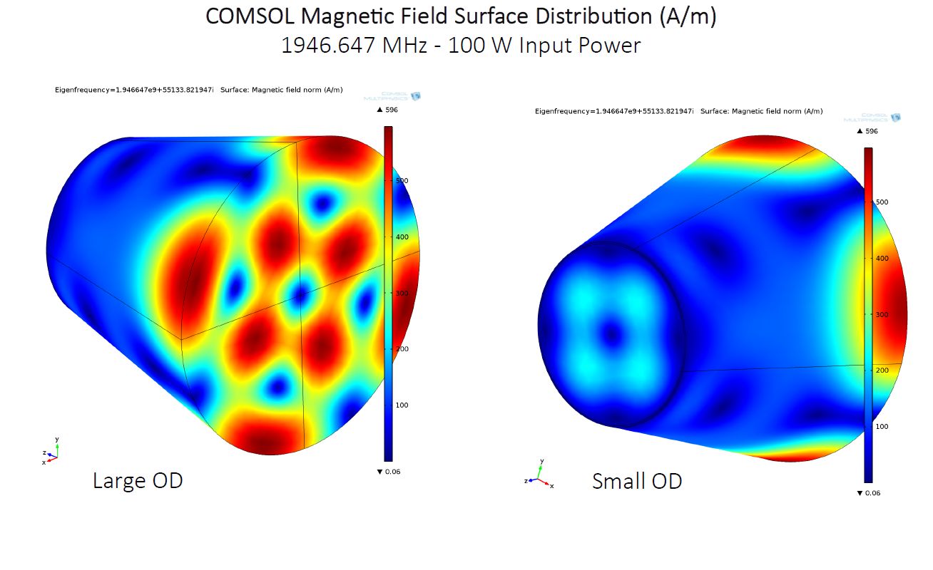NASA_truncated_cone_Magnetic_Field_TM212_.jpg
