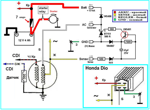 Как зарядить аккумулятор на альфе. Реле регулятор скутера 4т Honda. Коммутатор зажигания скутера 2т Honda Dio. Регулятор напряжения скутера 4т схема. Скутер 150 кубов схема подключения регулятор напряжения.