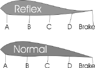 ReflexWing.gif