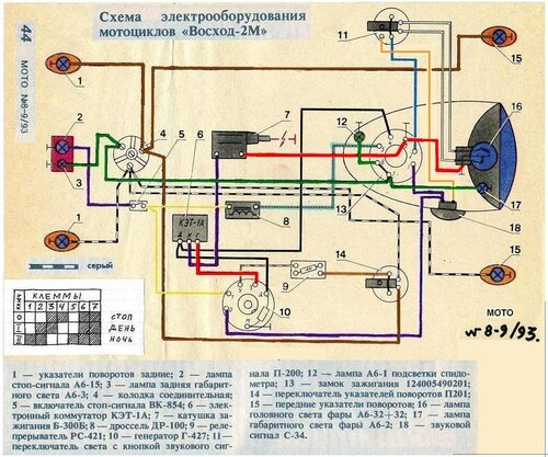 Схема электрооборудования ВОСХОД 6V