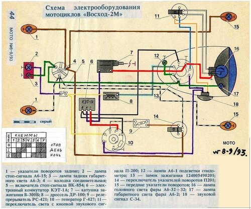 Коммутатор CDI на Минск Восход и мокики своими руками.