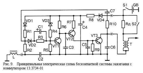 Бесконтактные системы зажигания. Ликбез | REAA