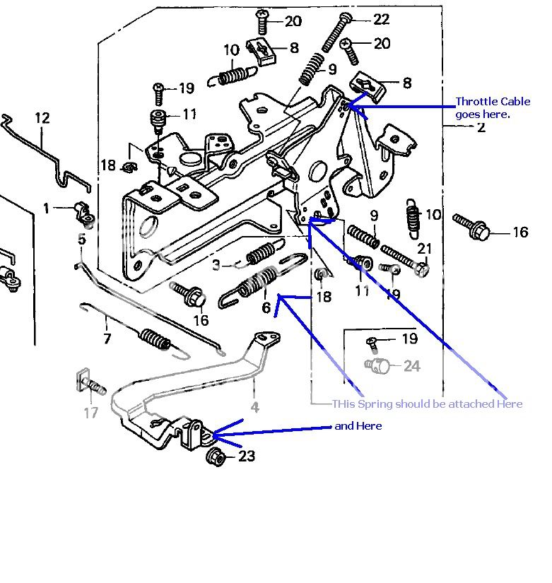 HondaGX670throttle.jpg