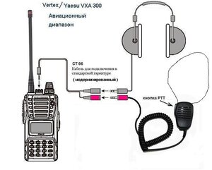 Гарнитура для рации схема