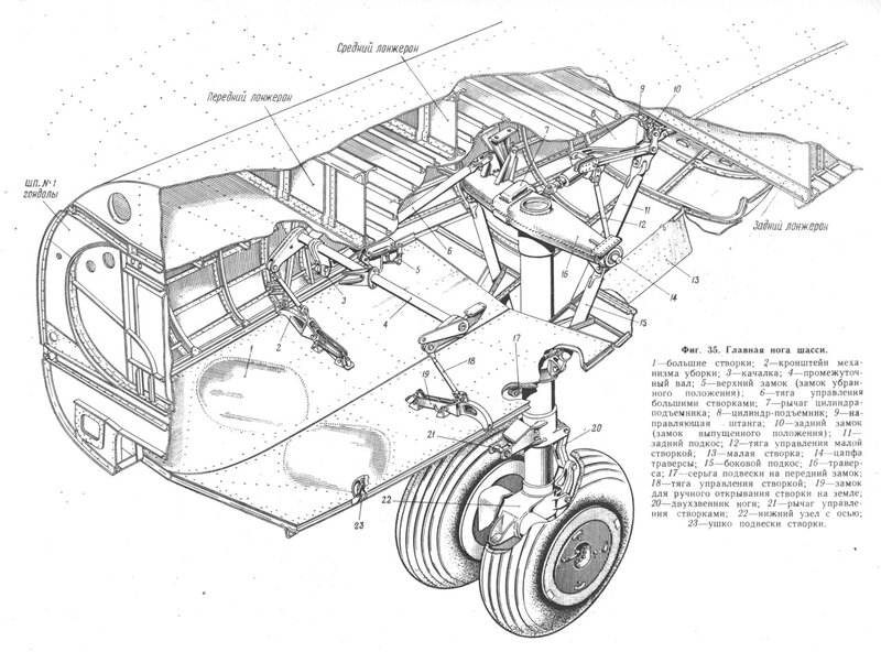 Шасси чертежи. Ил-14 шасси. Шасси ил-76 чертежи. Ил 76 шасси схема. Стойки шасси ил-76 чертёж.