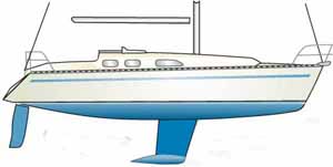 sailboat-keels-fin-keel-2.jpg