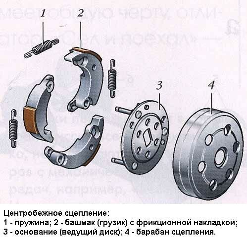 Форум «ТехноМастер»